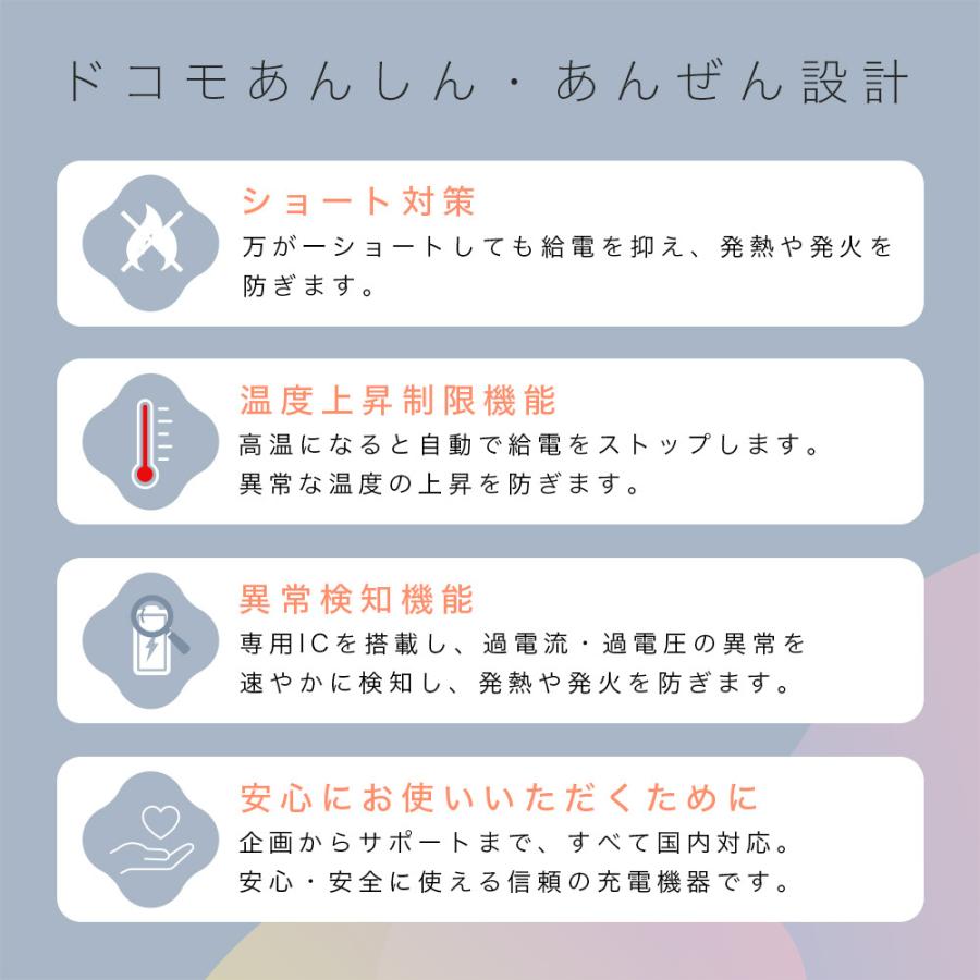 ドコモ純正 ポータブルACアダプタ04M ブラック 最大30W Type C ポート 急速充電 たためるプラグ 軽量 異常検知機能 2年保証 iPhone Android |  | 02