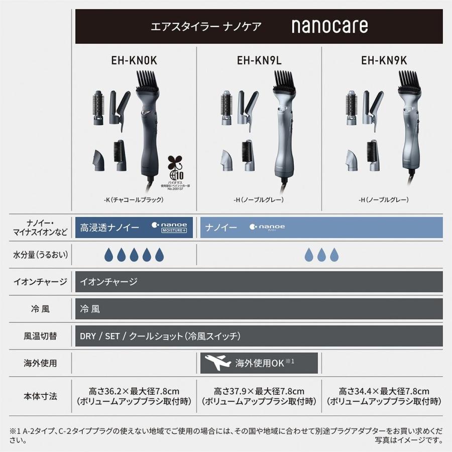 Panasonic エアスタイラーナノケア 保証書付き Panasonic エア