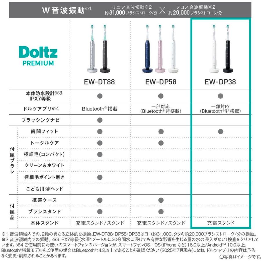 Panasonic（パナソニック） 【5年保証付】 W音波振動ハブラシ ホワイト