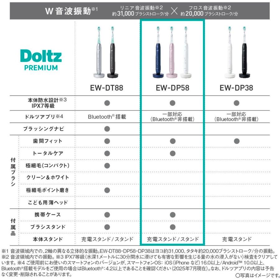 Panasonic（パナソニック） 【5年保証付】 W音波振動ハブラシ モーブ