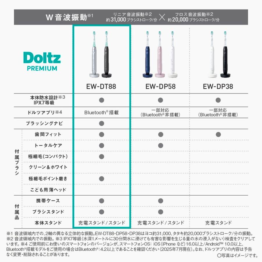 Panasonic（パナソニック） 【5年保証付】 W音波振動ハブラシ シルバー
