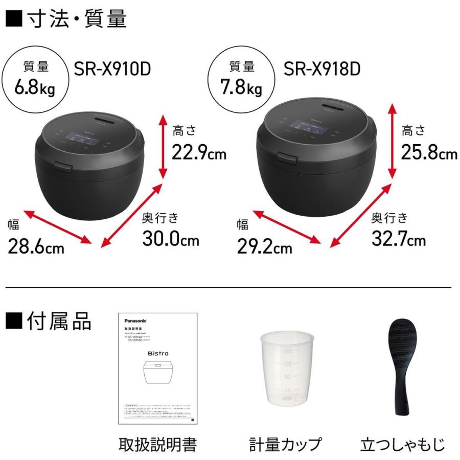 Panasonic（パナソニック） 【5年保証付】パナソニック 可変圧力IH