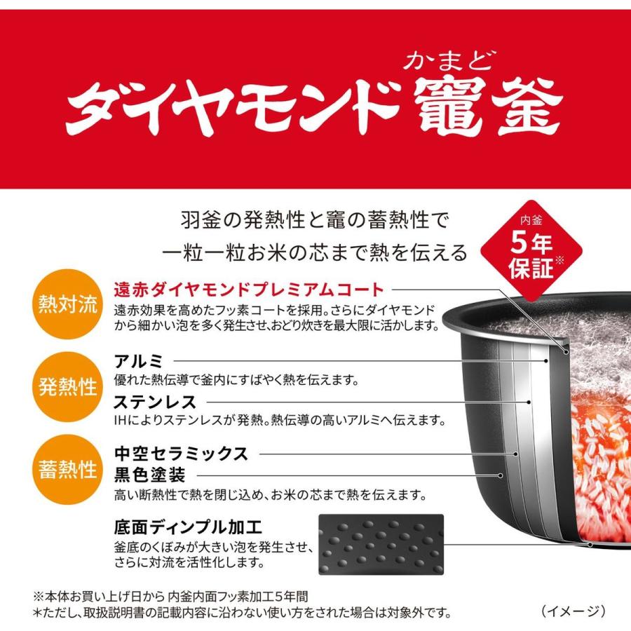 Panasonic（パナソニック） 【5年保証付】パナソニック 可変圧力IH