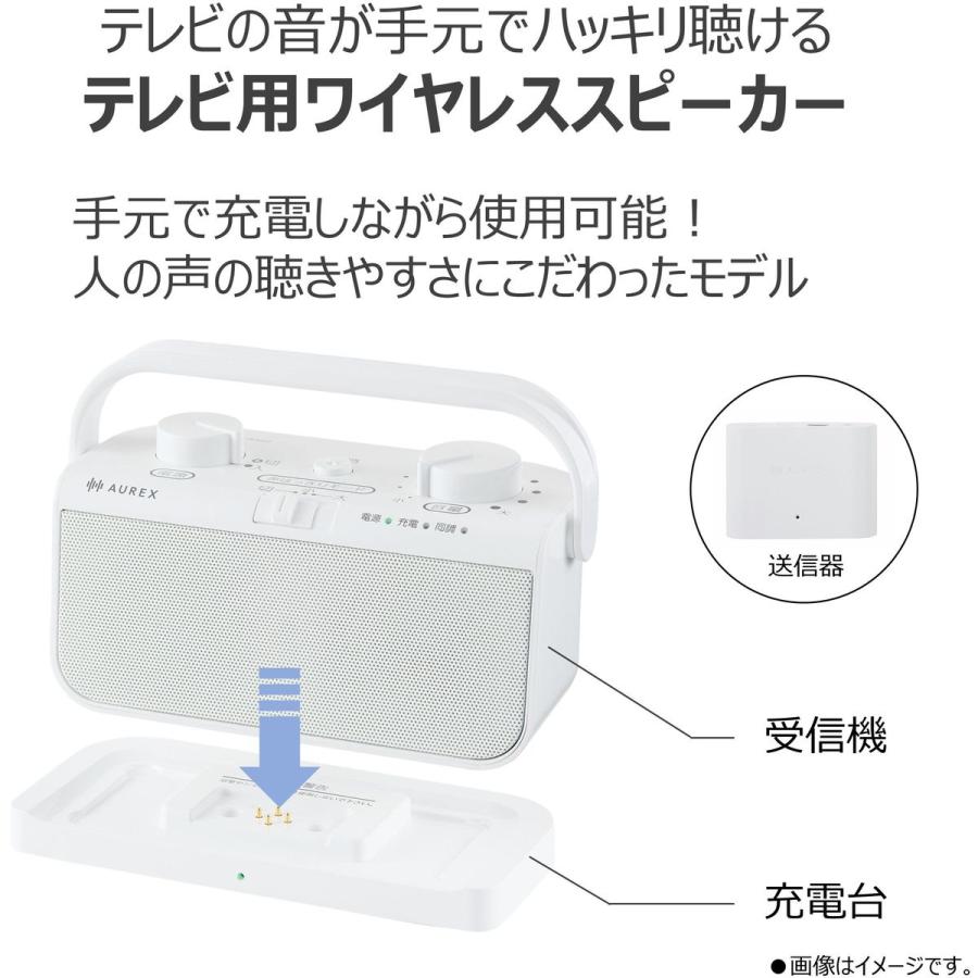 TOSHIBA（東芝） テレビ用スピーカー（ワイヤレス） AUREX 防滴仕様
