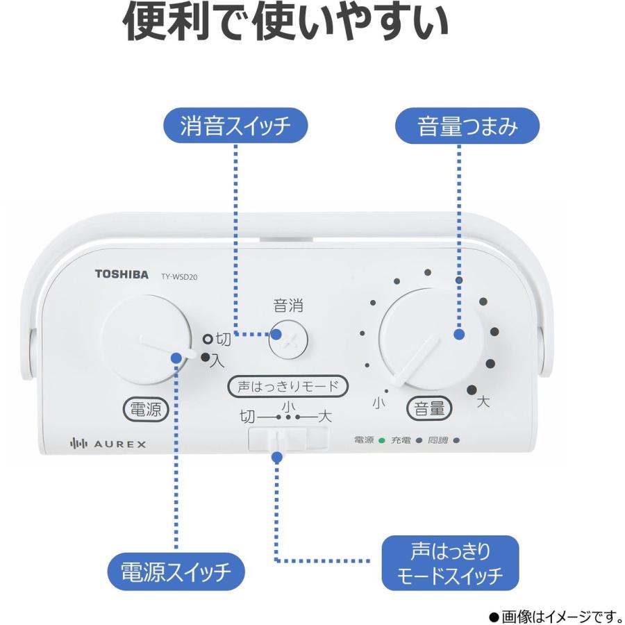 TOSHIBA（東芝） テレビ用スピーカー（ワイヤレス） AUREX 防滴仕様