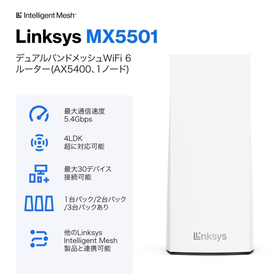 Linksys メッシュWiFi Wi-Fi6 デュアルバンドメッシュルーター（AX5400