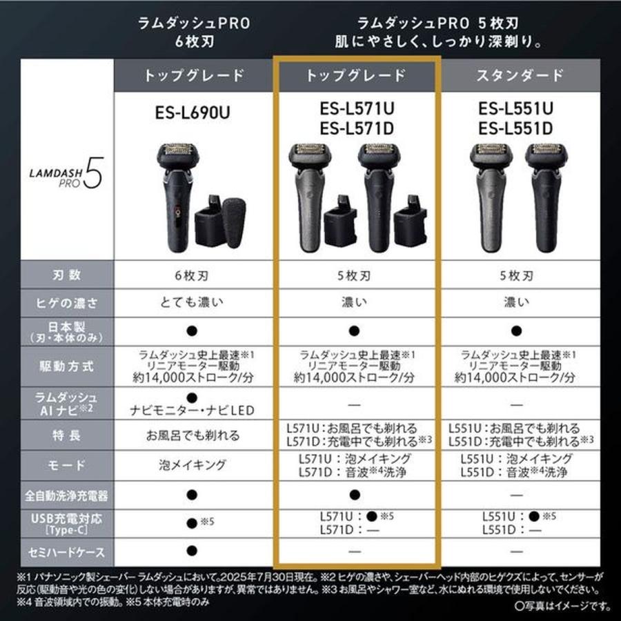 Panasonic（パナソニック） ラムダッシュPRO 5枚刃 チタンシルバー ES