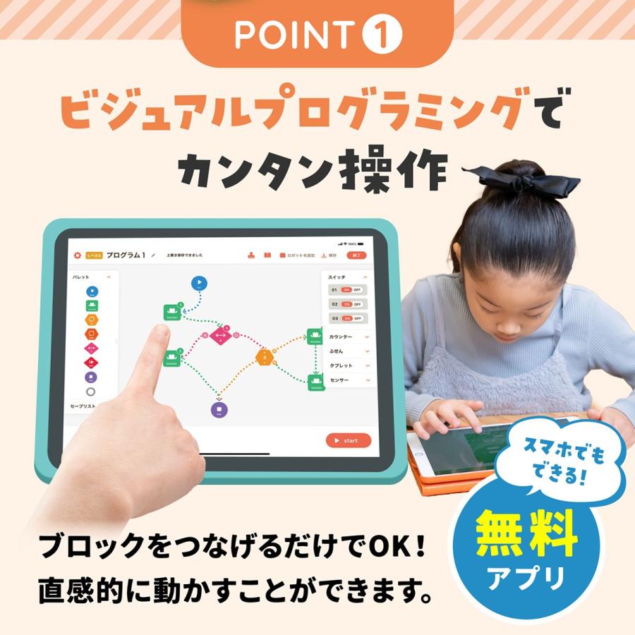 タカラトミー embot+（エムボットプラス）スターターキット プログラミング 小学生 工作キット ロボット 知育玩具 6歳以上 クリスマス プレゼント 4.90481E+12の画像