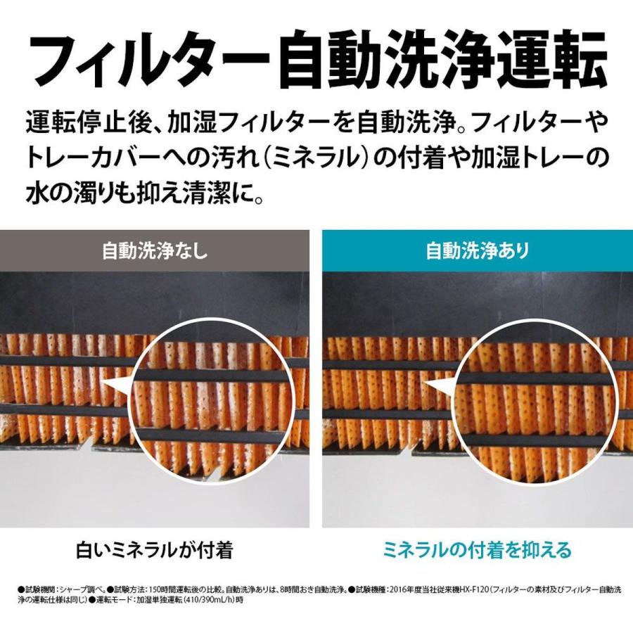 SHARP（シャープ） 加湿セラミックファンヒーター プラズマクラスター