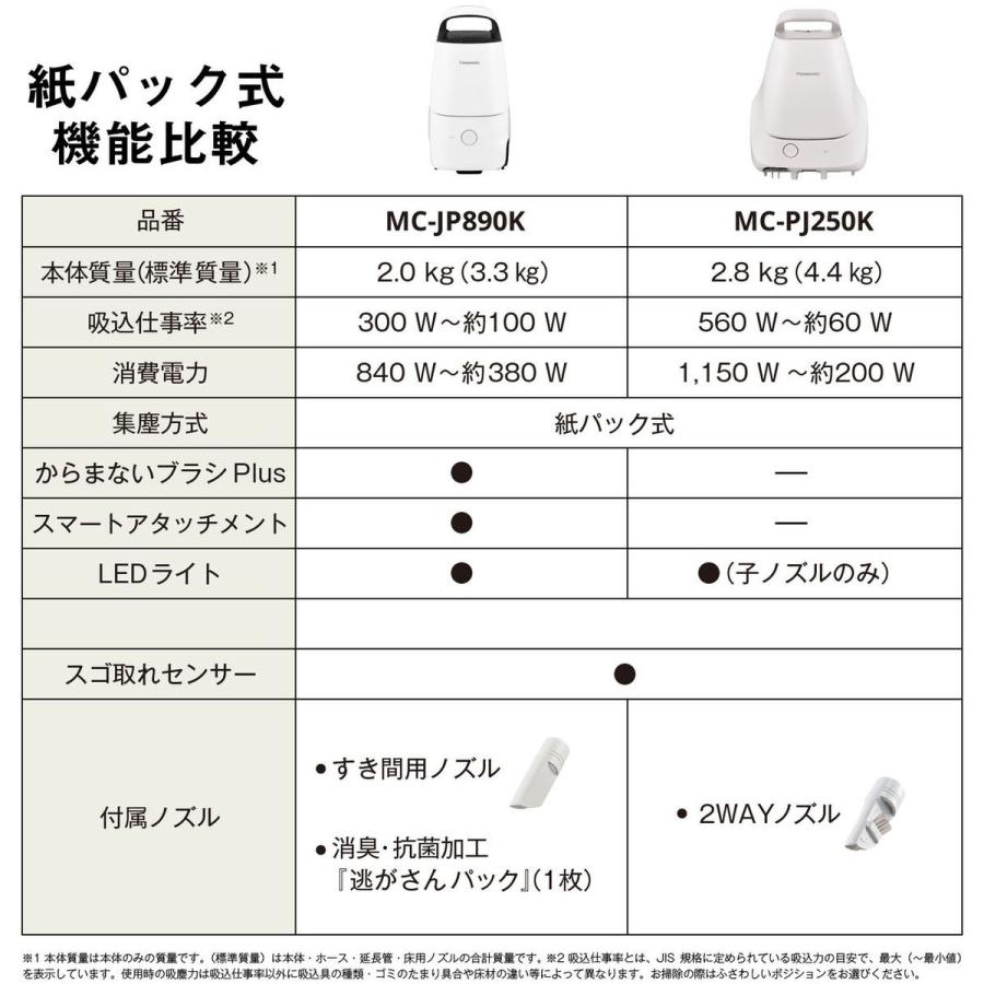 Panasonic（パナソニック） 【5年保証付】紙パック式キャニスター掃除