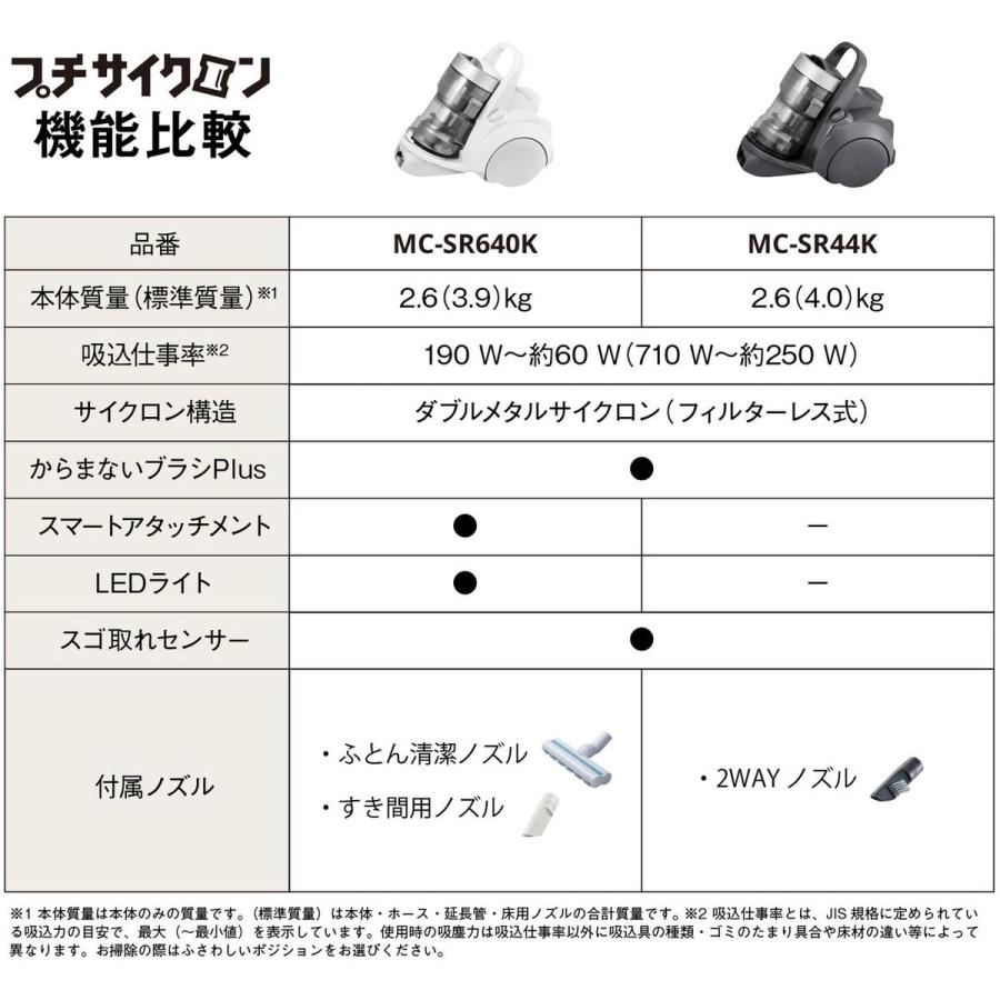 Panasonic 【5年保証付】サイクロン式キャニスター掃除機（ストーンブルー） MC-SR44K-Aの画像