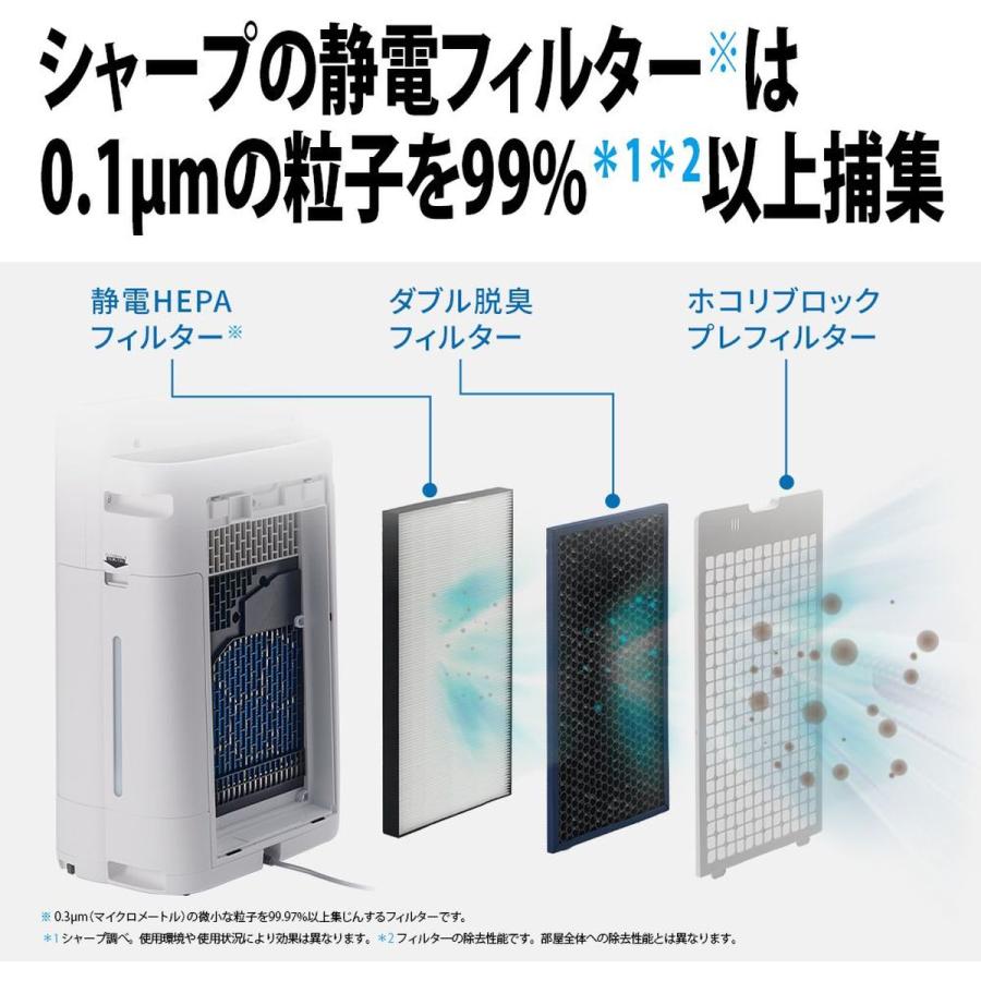 18550-1 SHARP シャープ プラズマクラスター25000 加湿空気清浄機 2021年製 KI-LS70 脱臭 加湿機能付 ホワイト 動確済 SHARP（シャープ） 空気清浄機 加湿器 KI-TS50-H グレー 〜13畳 最大