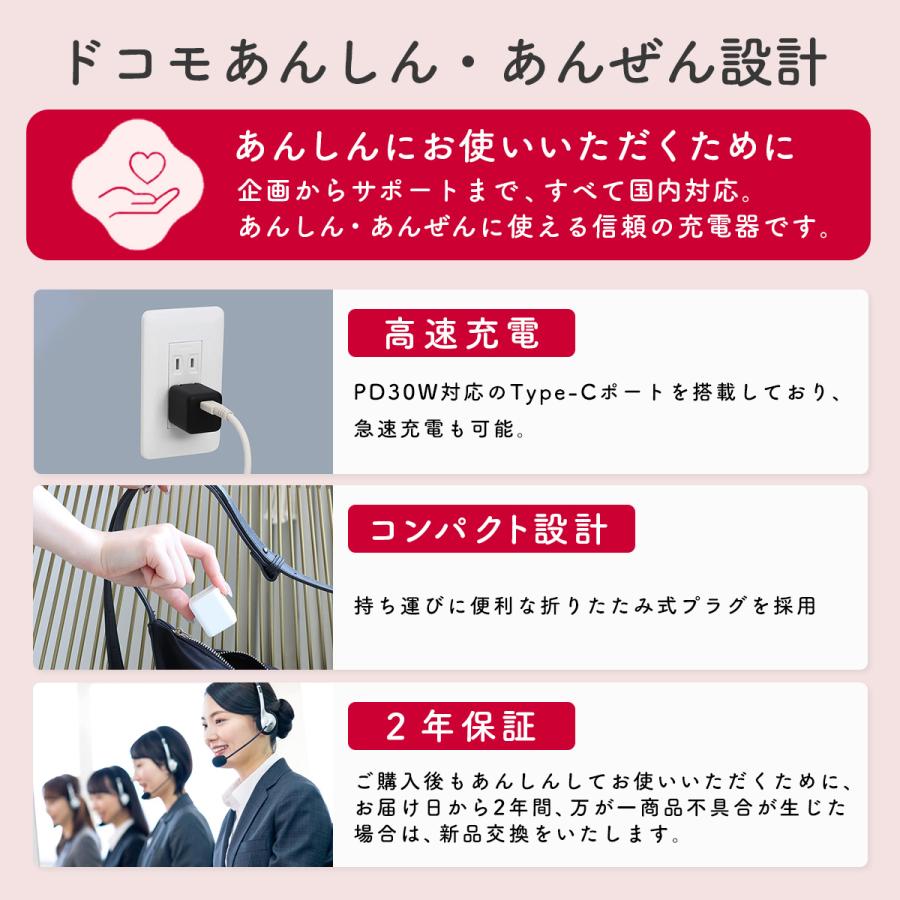 ドコモ純正 ポータブルACアダプタ04M ホワイト 最大30W Type C ポート 