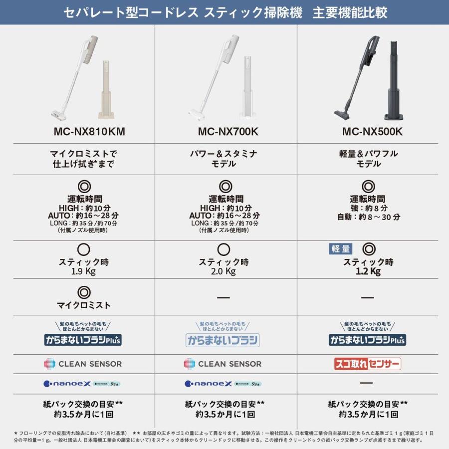 Panasonic 【5年保証付】セパレート型コードレススティック掃除機（ストーンブルー） MC-NX500K-Aの画像