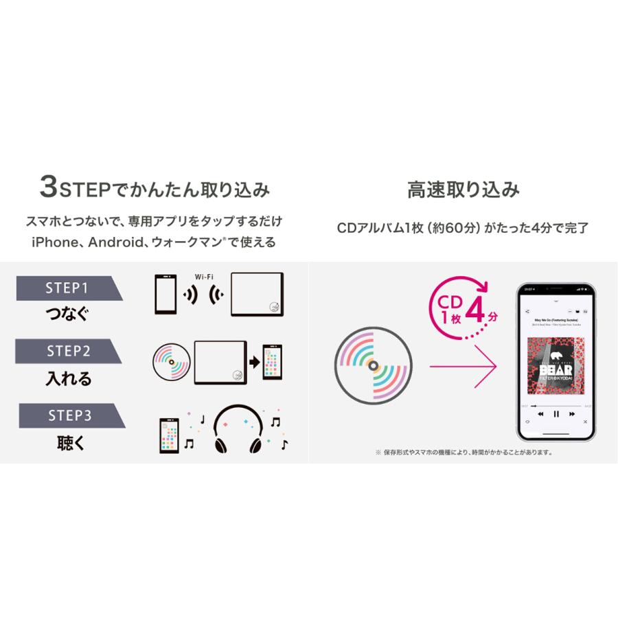I-O DATA（アイ・オー・データ機器） スマートフォン用CDレコーダー CD