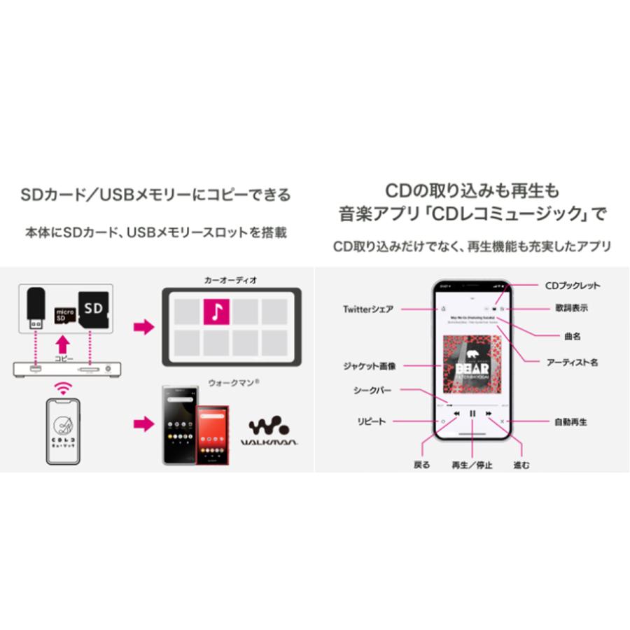 I-O DATA（アイ・オー・データ機器） スマートフォン用CDレコーダー CD