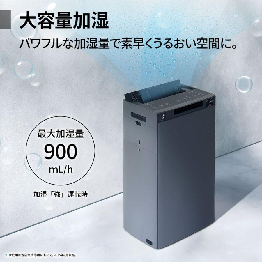 SHARP（シャープ） 加湿空気清浄機 プラズマクラスター NEXT 洋室 ~21