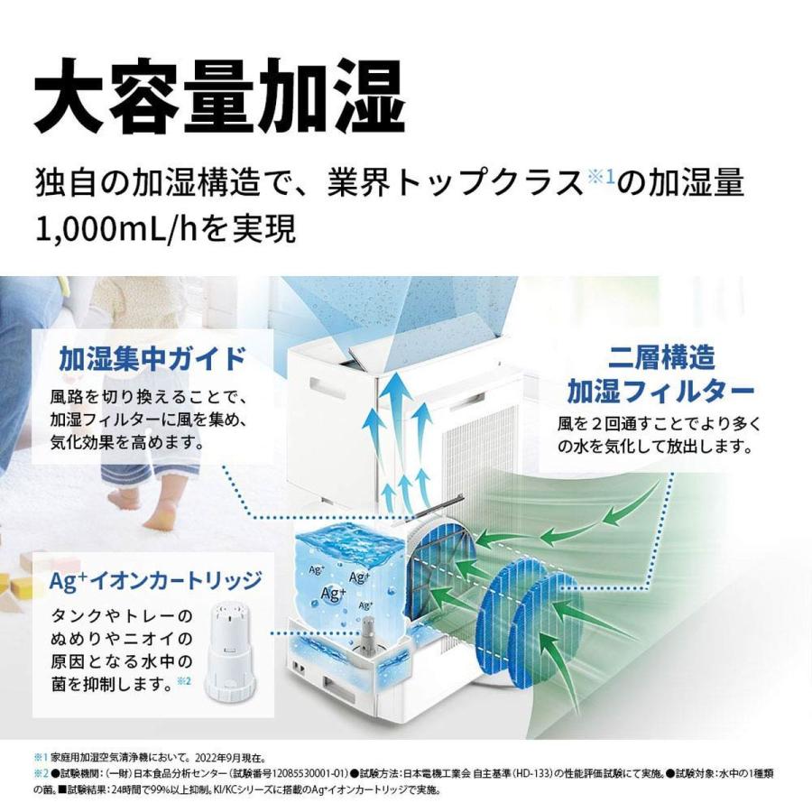 SHARP（シャープ） 加湿空気清浄機 プラズマクラスター NEXT 洋室 ~28