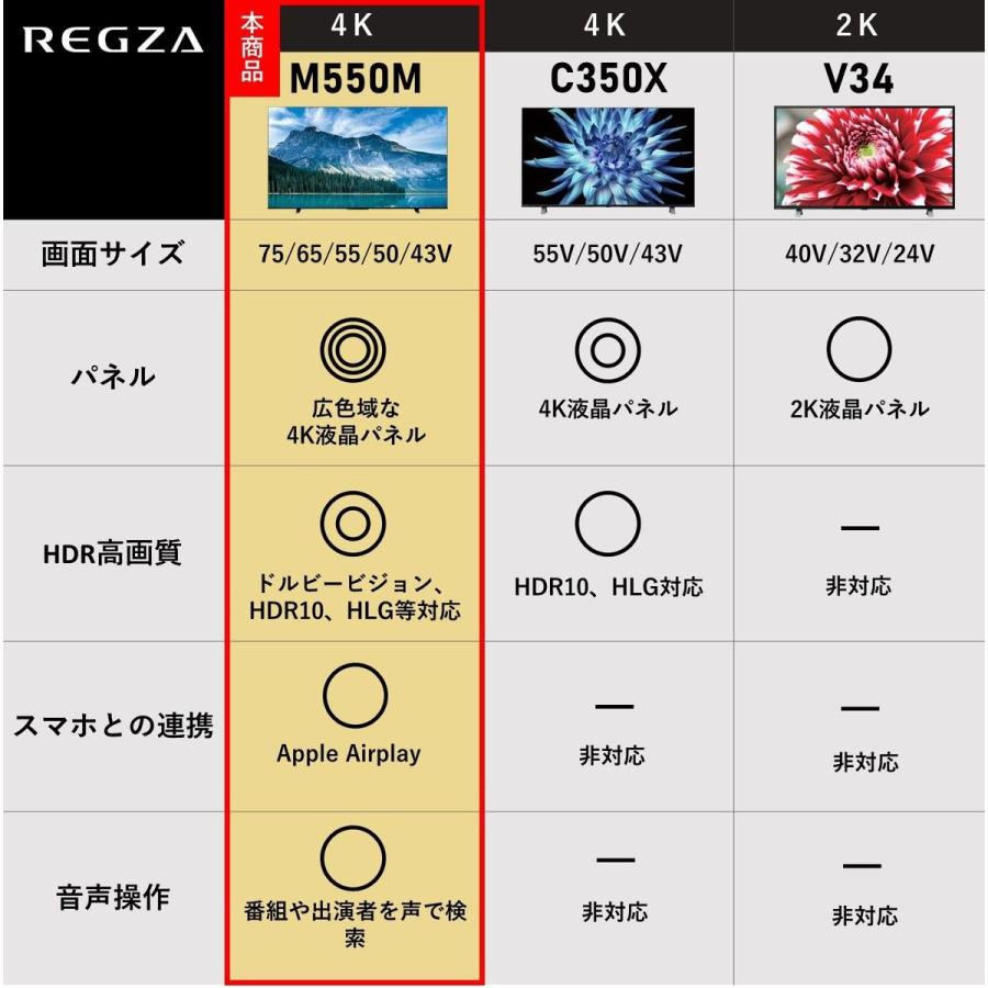 リファービッシュ品】 REGZA (レグザ) 43V型 液晶テレビ 4K対応 M550M 
