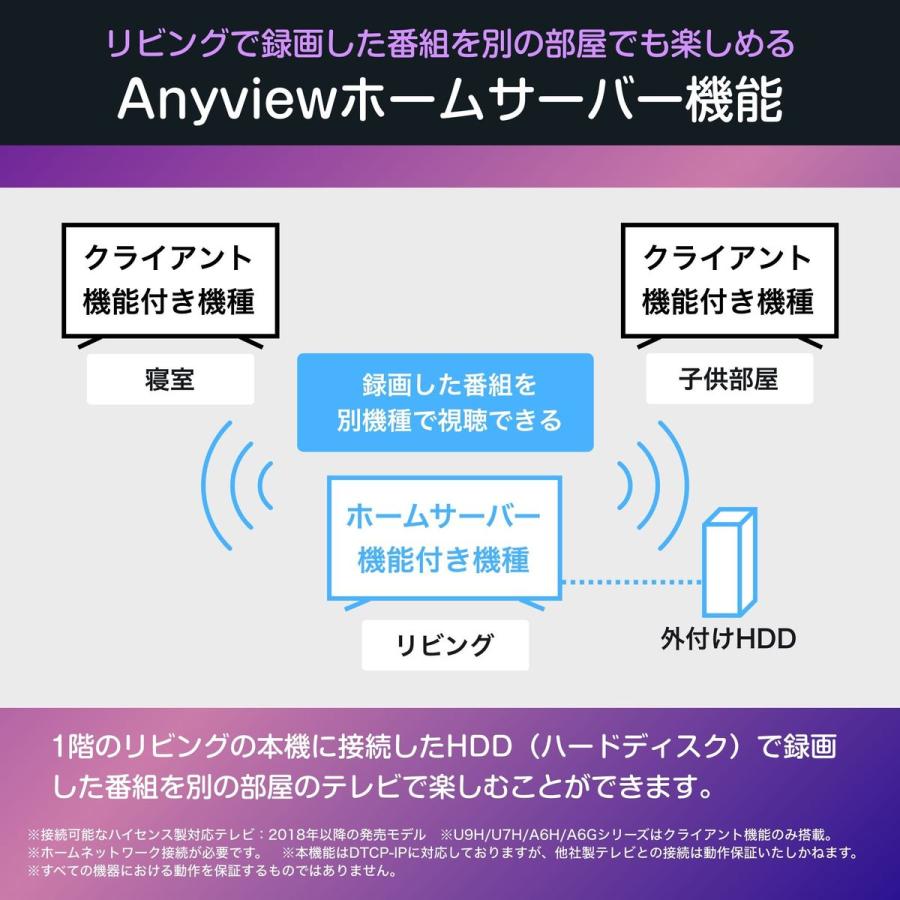 ハイセンス 43型 液晶テレビ 4K対応 C55R ネット動画 Apple AirPlay2 3年保証 【配送のみ 設置なし 軒先渡し】 ( 43E6Nの新モデル 43A6RのWEBモデル ) 43C55Rの画像