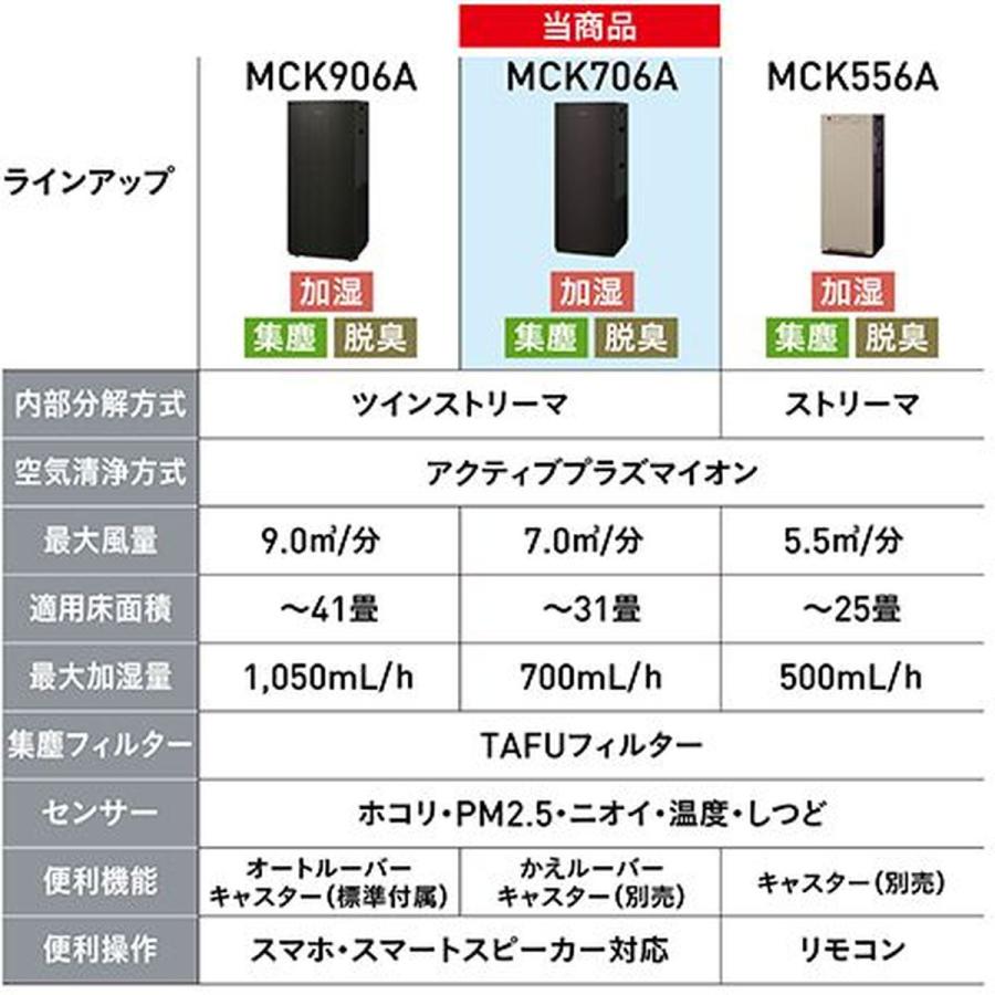 ダイキン 加湿ストリーマ空気清浄機 ブラウン タワー型 31畳まで 加湿器 花粉 ペット ホコリ ニオイ 脱臭 PM2.5 ウイルス 2026年モデル 黄砂 MCK706A-Tの画像