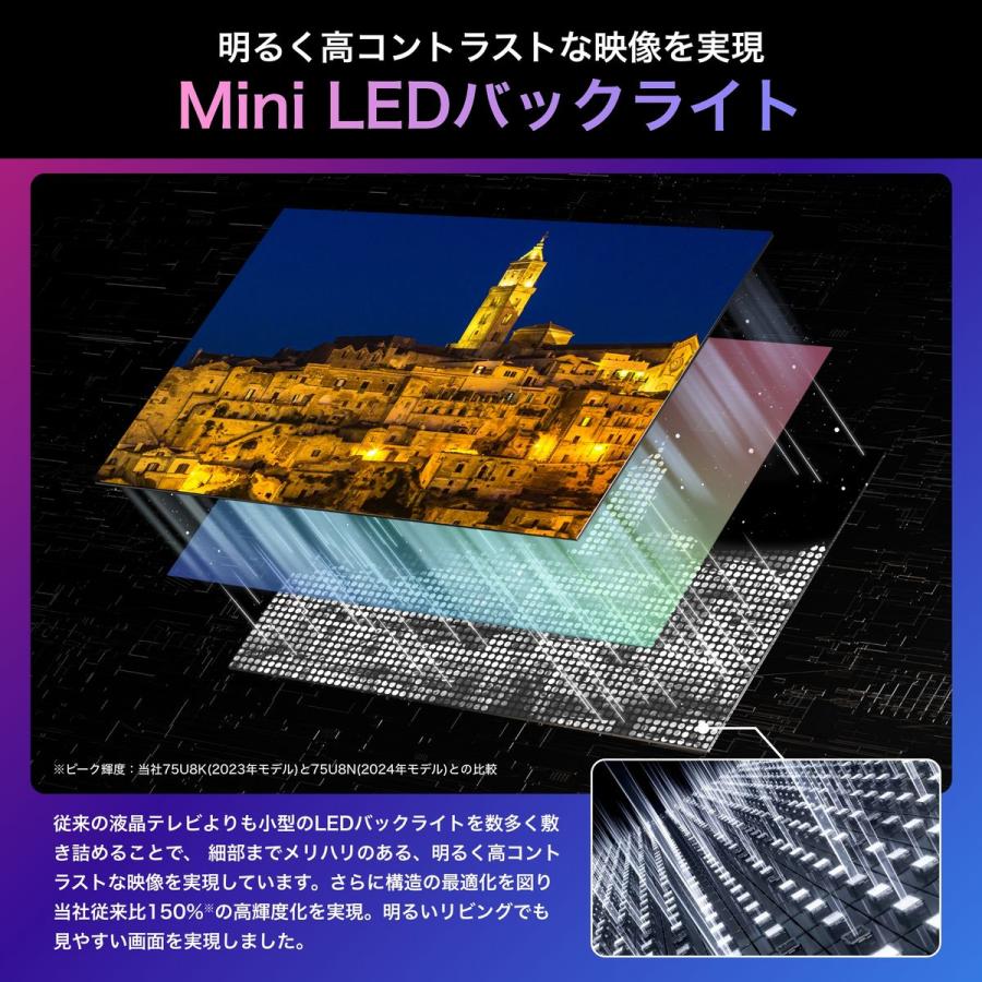 Hisense（ハイセンス） 55V型 液晶テレビ 4K対応 U8N MiniLED 倍速