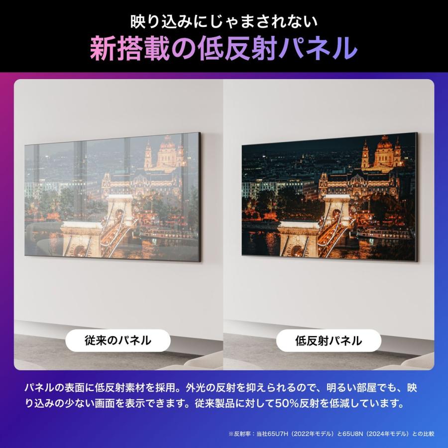 Hisense（ハイセンス） 55V型 液晶テレビ 4K対応 U8N MiniLED 倍速