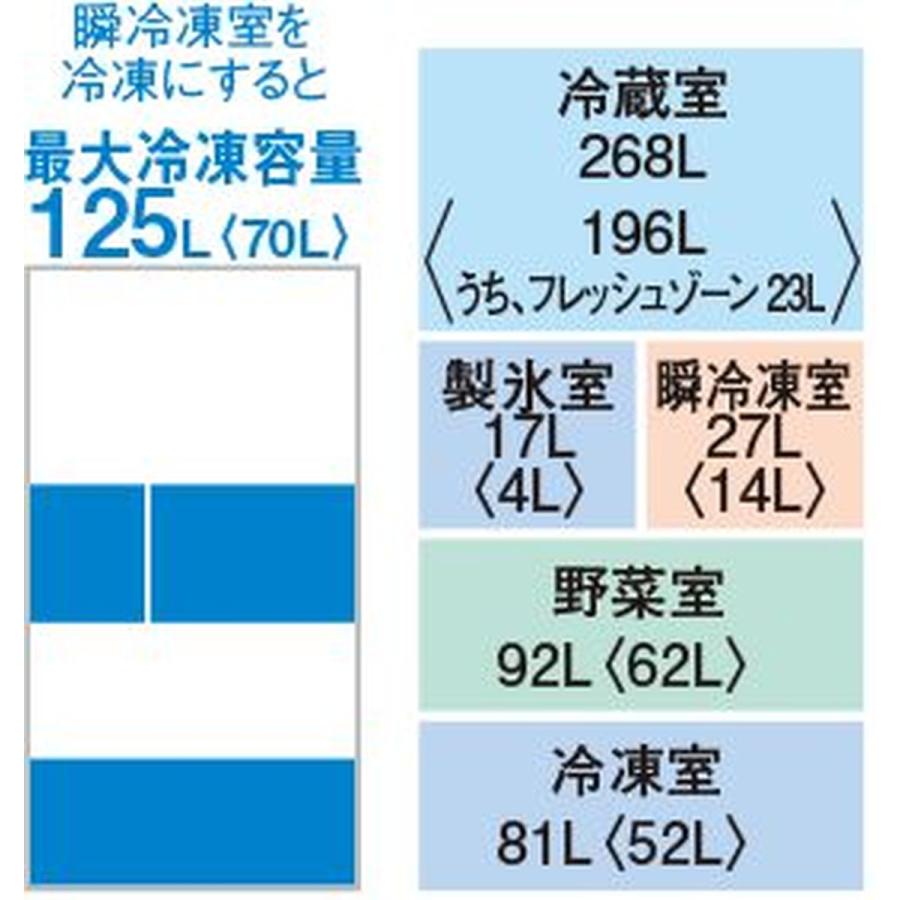 699送料設置無料　三菱　最新モデル　大型冷蔵庫 自動製氷機能付き　272L 2318設置まで対応 三菱 自動製氷機能付き 大型冷蔵庫 三菱電機 冷蔵庫