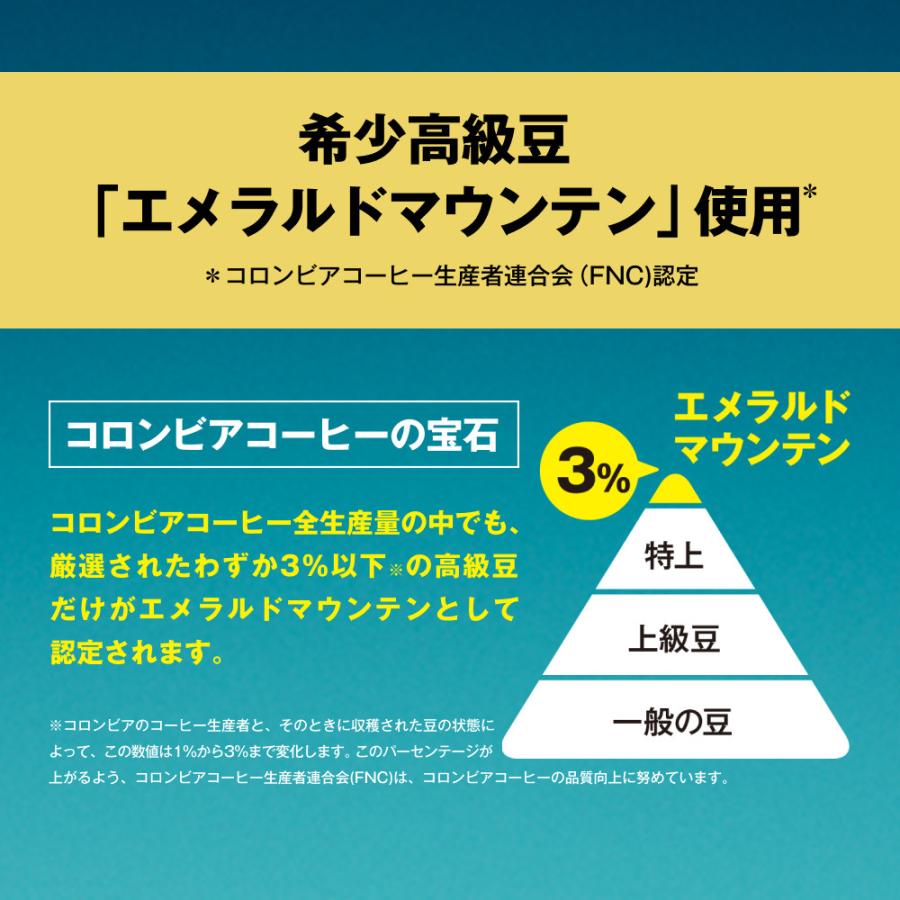 [送料無料]ジョージア エメラルドマウンテンブレンド 185g缶×120本(30本×4箱) 缶コーヒー ケース売り まとめ買い｜hikaritv｜05