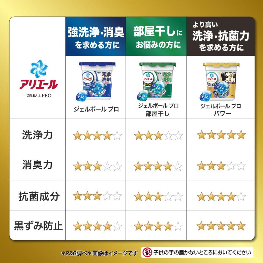 P&G アリエール ジェルボールプロ パワー 洗濯洗剤 詰め替え メガ