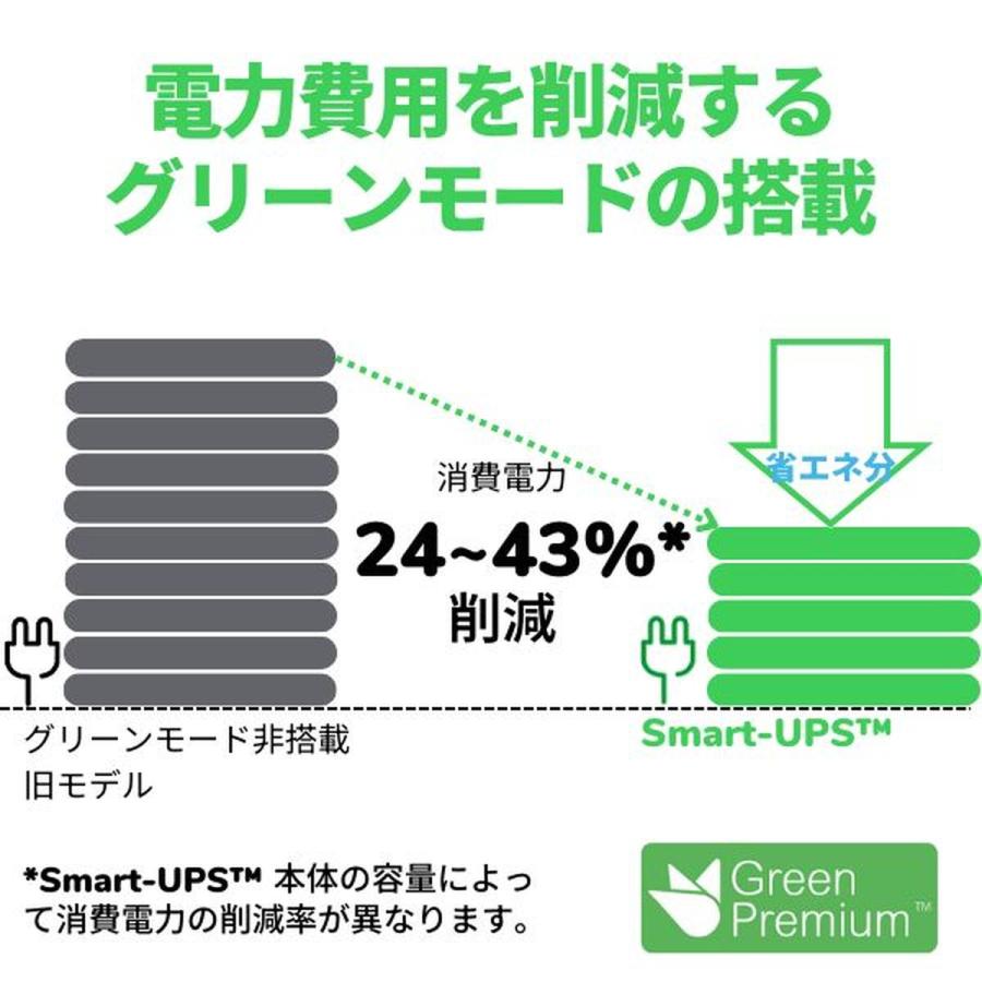 SchneiderElectricJapan APC Smart-UPS 750 LCD 100V 5年保証 SMT750J5Wの画像
