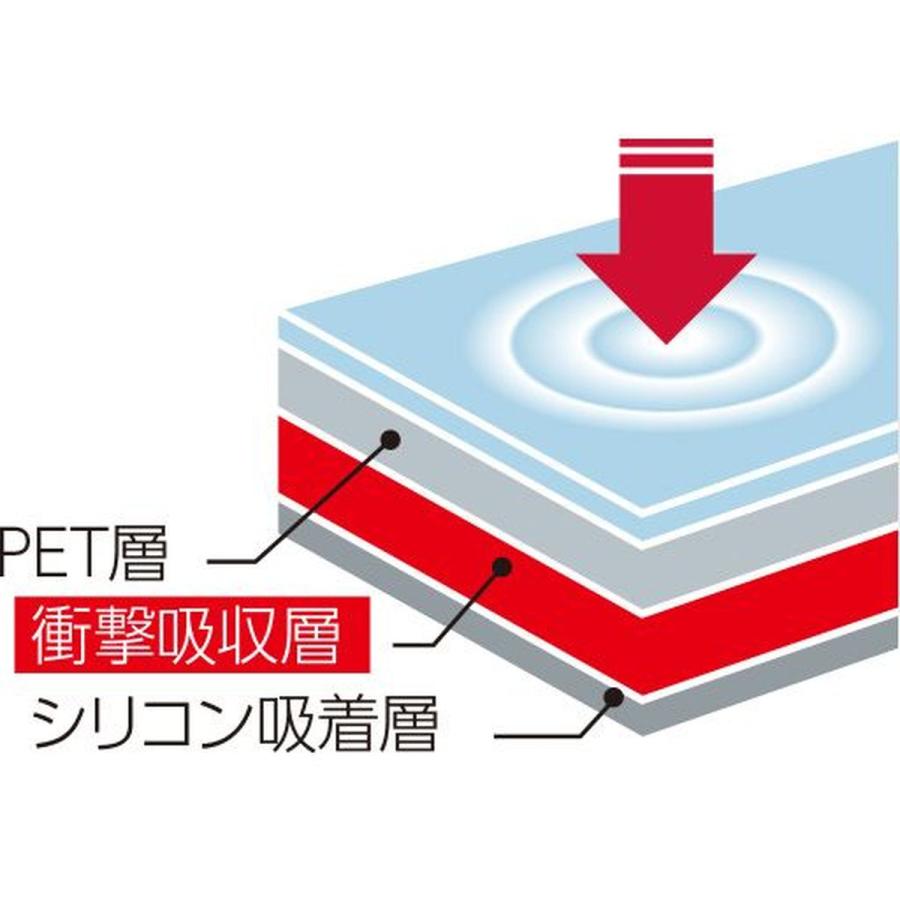 NTTドコモ◇ ドコモ純正 Google Pixel 8 Pro 保護フィルム 衝撃吸収 高