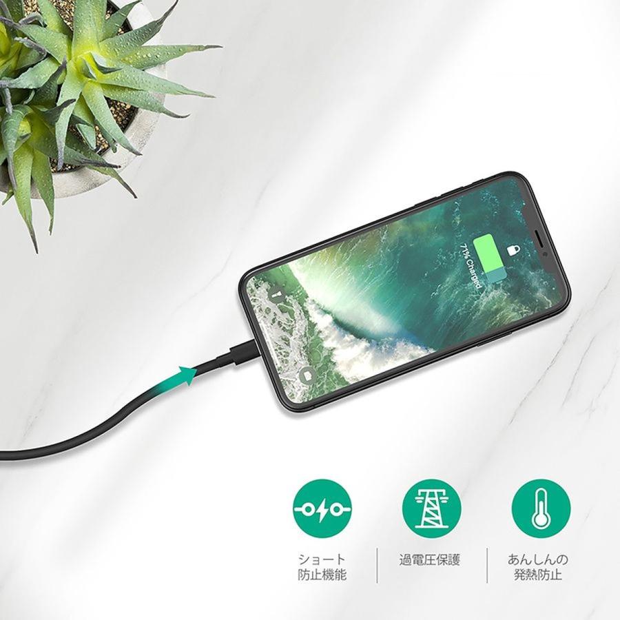 ドコモ純正 USBケーブル C to C 03M 1.0m ホワイト 最大60W 高速充電対応 高耐久 温度保護機能 充電データ転送対応 |  | 03