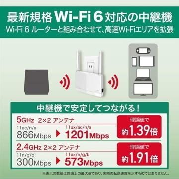 BUFFALO（バッファロー） 無線LAN中継機 11ax 1201+573Mbps WEX