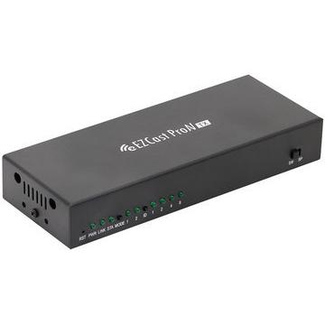 プリンストン ビデオプレゼンテーション EZCast Pro AV 送信機 EZPRO-AV-ET02