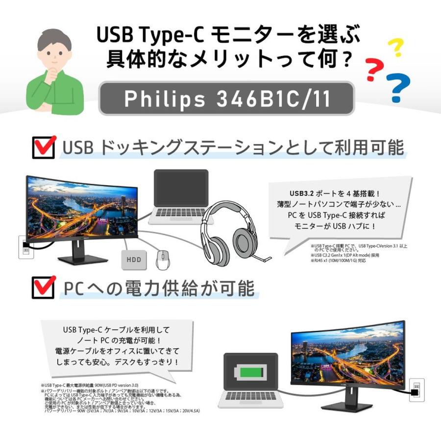 PHILIPS(ディスプレイ) 液晶ディスプレイ 34型/3440×1440/ブラック