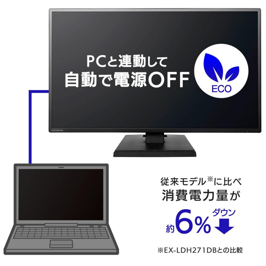 I-O DATA（アイ・オー・データ機器） 液晶ディスプレイ/27型/広視野角