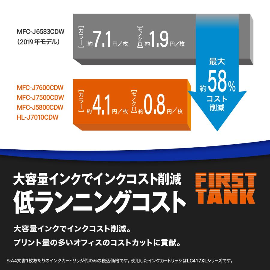 ブラザー工業 A3インクジェット複合機 (FAX/ADF/両面/3段トレイ) MFC-J7600CDW｜hikaritv｜02