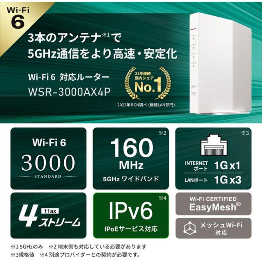 BUFFALO（バッファロー） 無線LAN親機 2401+573Mbps ホワイト WSR