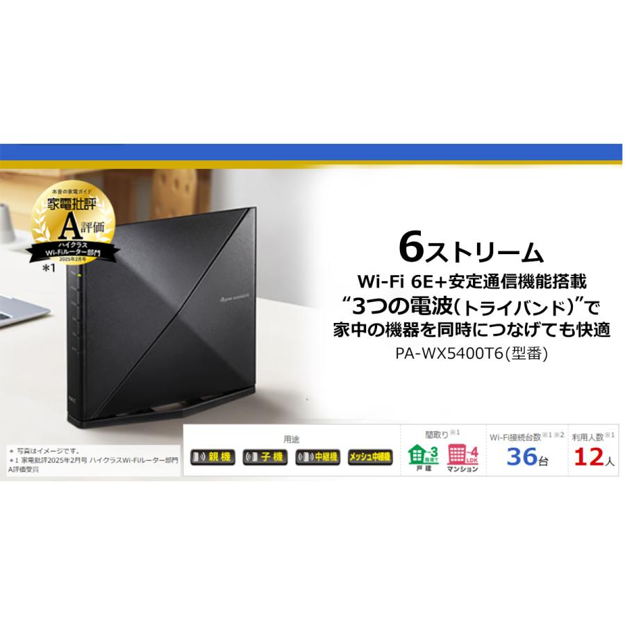 NECパーソナル(Cons) Aterm WX5400T6 PA-WX5400T6 : ひかりTV