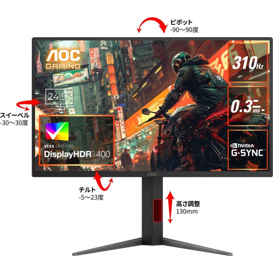 AOC ゲーミングディスプレイ 24.5型/1920×1080/ブラック 25G4S/11