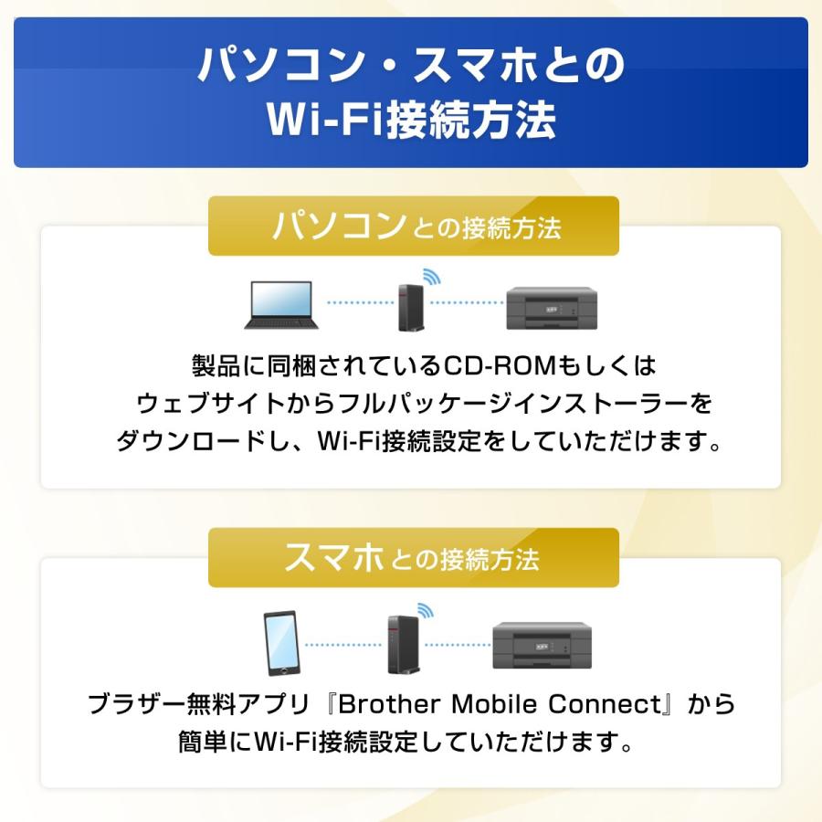ブラザー brother プリビオ PRIVIO インクジェットプリンター 複合機 両面印刷 Wi-Fi 家庭用 A4 無線LAN プリンター コピー スキャナー ホワイト DCP-J529Nの画像