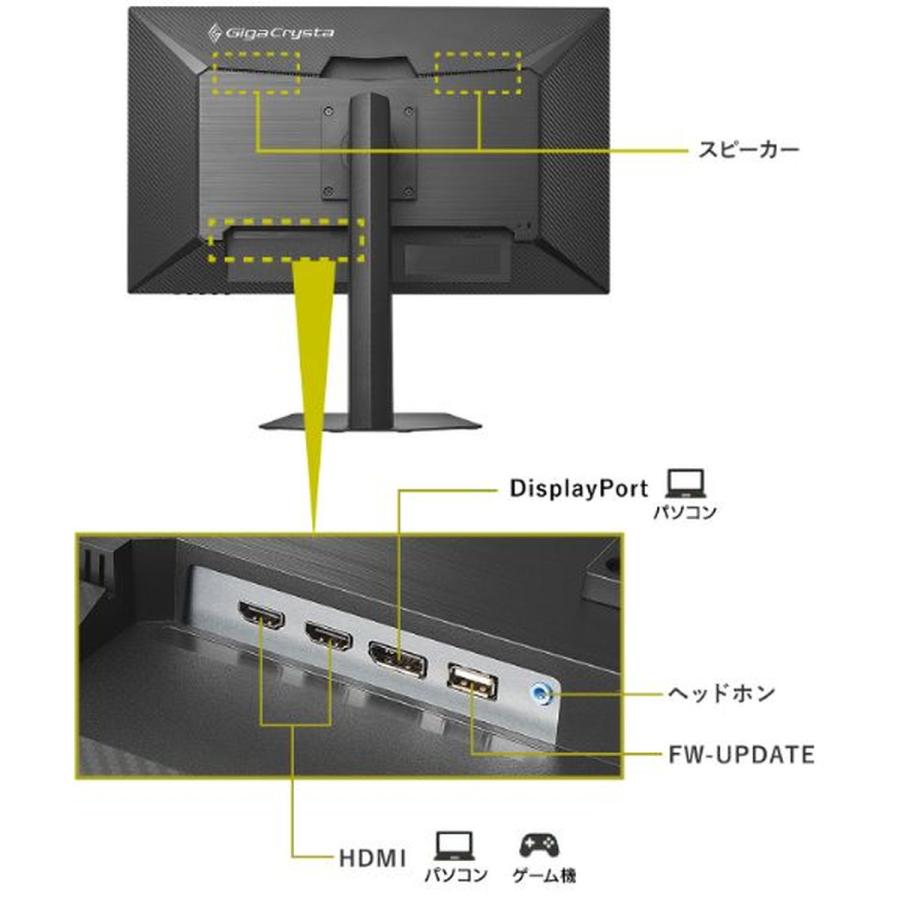 I-O DATA（アイ・オー・データ機器） ゲーミングディスプレイ 27型