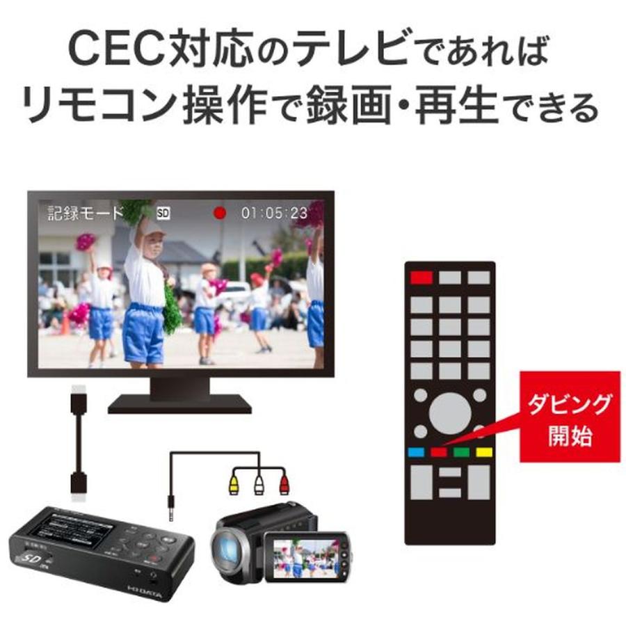 I-O DATA（アイ・オー・データ機器） HDMI/アナログキャプチャー SD