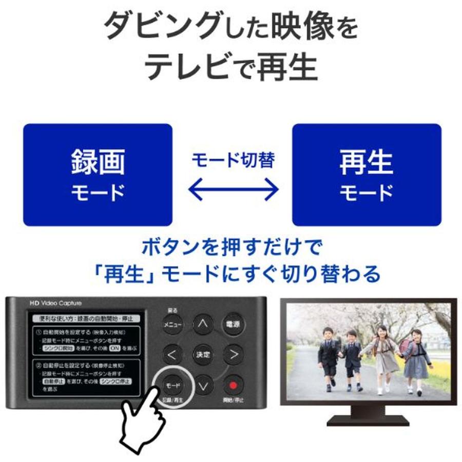 I-O DATA（アイ・オー・データ機器） HDMI/アナログキャプチャー SD