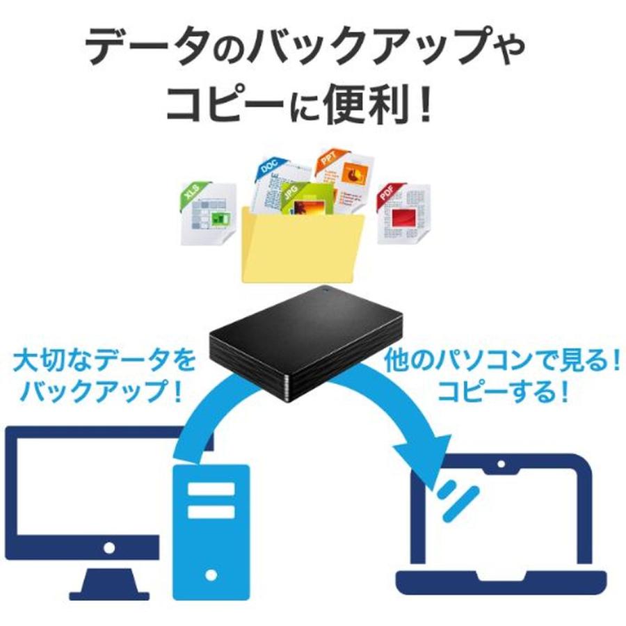 I-O DATA（アイ・オー・データ機器） アイオーデータ USB 5Gbps対応