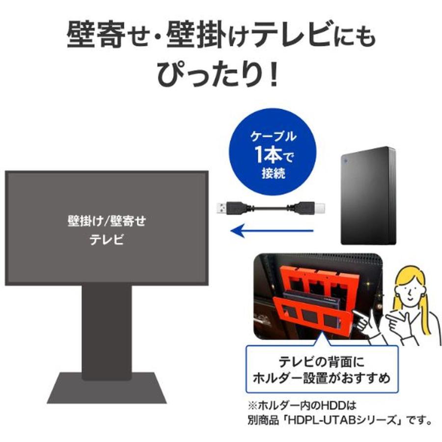 I-O DATA（アイ・オー・データ機器） アイオーデータ USB 5Gbps対応