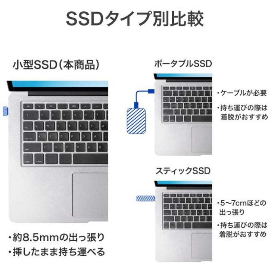 I-O DATA（アイ・オー・データ機器） USB 5Gbps対応USB-C小型Slim SSD