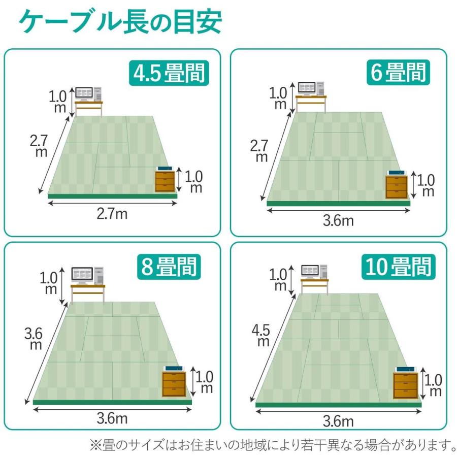 エレコム LANケーブル/CAT7対応/15m/メタリックブルー LD-TWST/BM150_1
