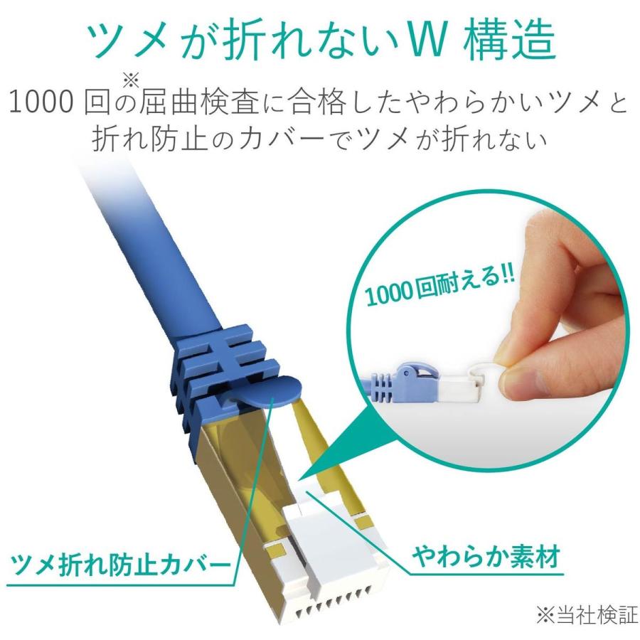 エレコム LANケーブル/CAT7対応/15m/メタリックブルー LD-TWST/BM150_3